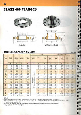 Peças fazendo à máquina de aço inoxidável do CNC do aço de AISI 304/liga com resistente