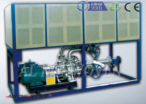 Linha de produção da tela de 300m/min SSS PP/largura não tecidas de alta velocidade 1600mm do equipamento